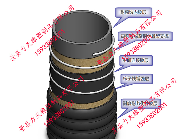 负压吸引胶管结构.jpg