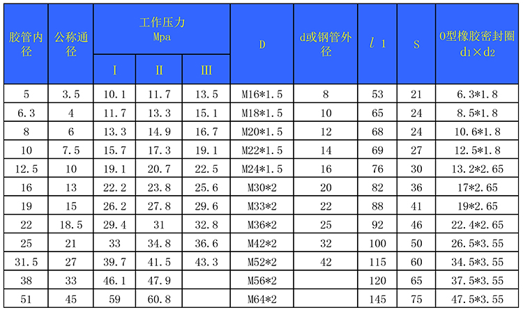 JBT6142规格.jpg